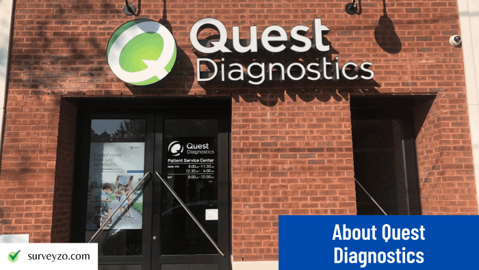 quest diagnostics locations atlanta